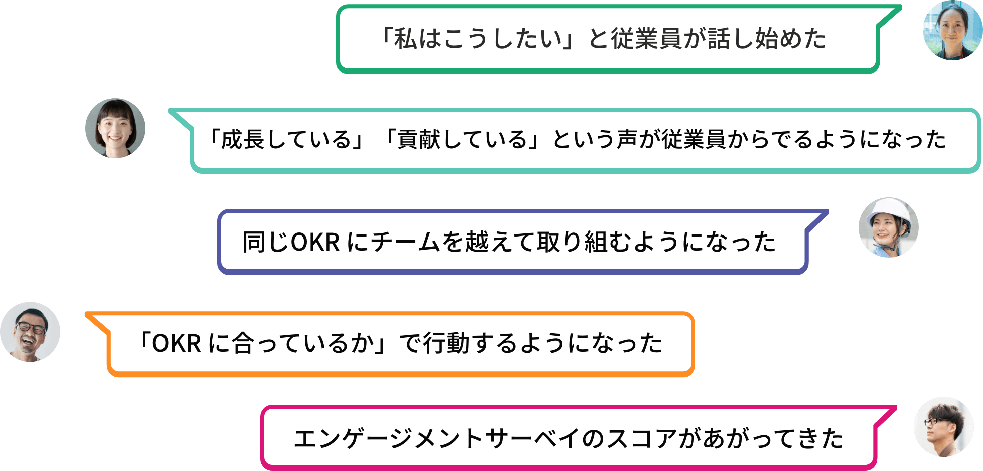 導入企業の実感