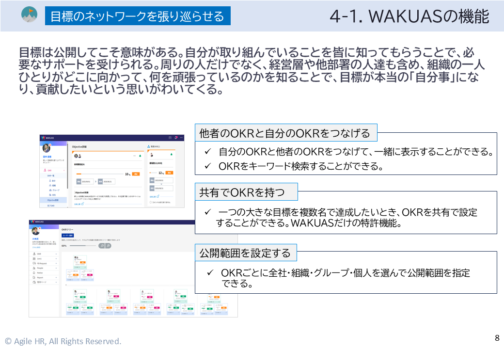 サービス紹介資料